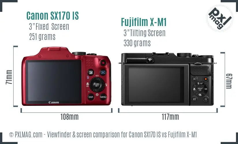 Canon SX170 IS vs Fujifilm X-M1 Screen and Viewfinder comparison