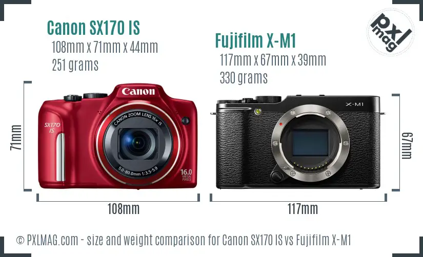 Canon SX170 IS vs Fujifilm X-M1 size comparison