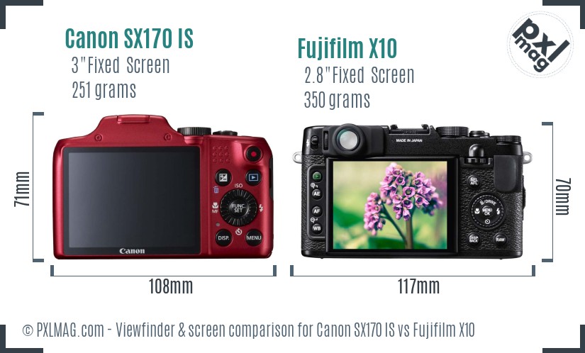 Canon SX170 IS vs Fujifilm X10 Screen and Viewfinder comparison