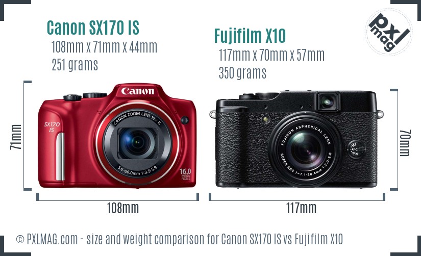Canon SX170 IS vs Fujifilm X10 size comparison