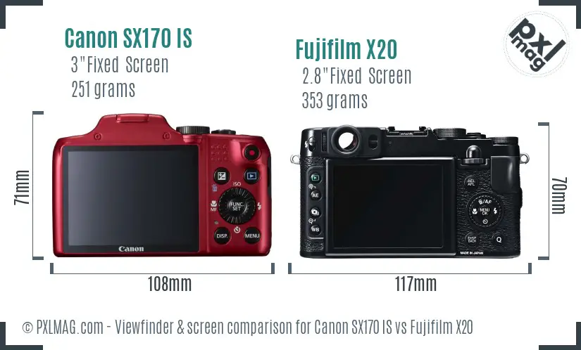 Canon SX170 IS vs Fujifilm X20 Screen and Viewfinder comparison
