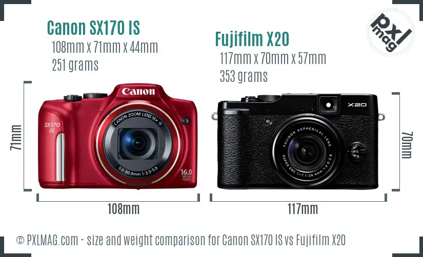 Canon SX170 IS vs Fujifilm X20 size comparison