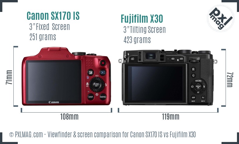 Canon SX170 IS vs Fujifilm X30 Screen and Viewfinder comparison