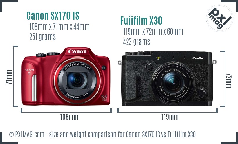 Canon SX170 IS vs Fujifilm X30 size comparison