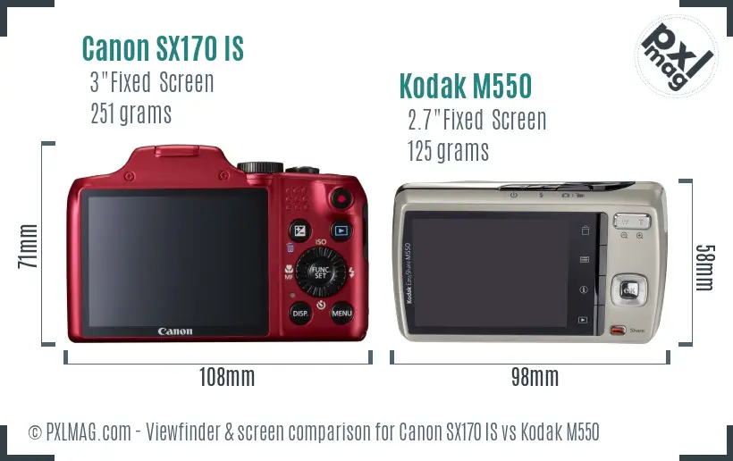 Canon SX170 IS vs Kodak M550 Screen and Viewfinder comparison