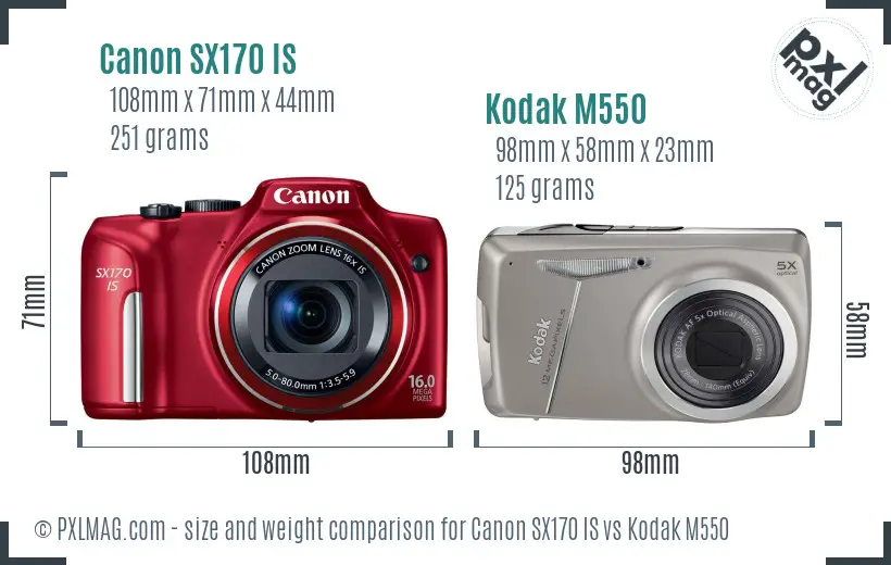 Canon SX170 IS vs Kodak M550 size comparison