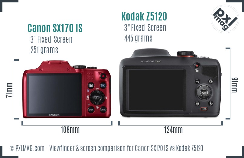 Canon SX170 IS vs Kodak Z5120 Screen and Viewfinder comparison