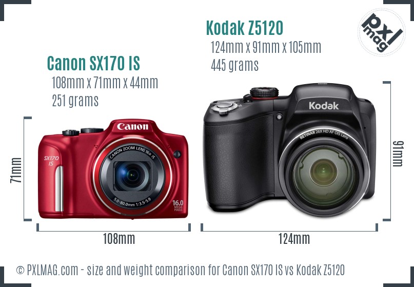 Canon SX170 IS vs Kodak Z5120 size comparison