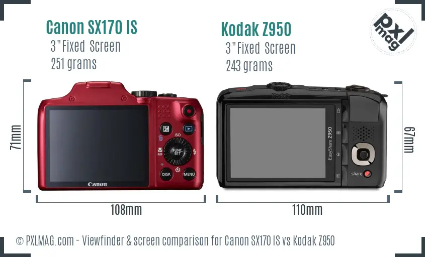 LCD screen and interface comparison