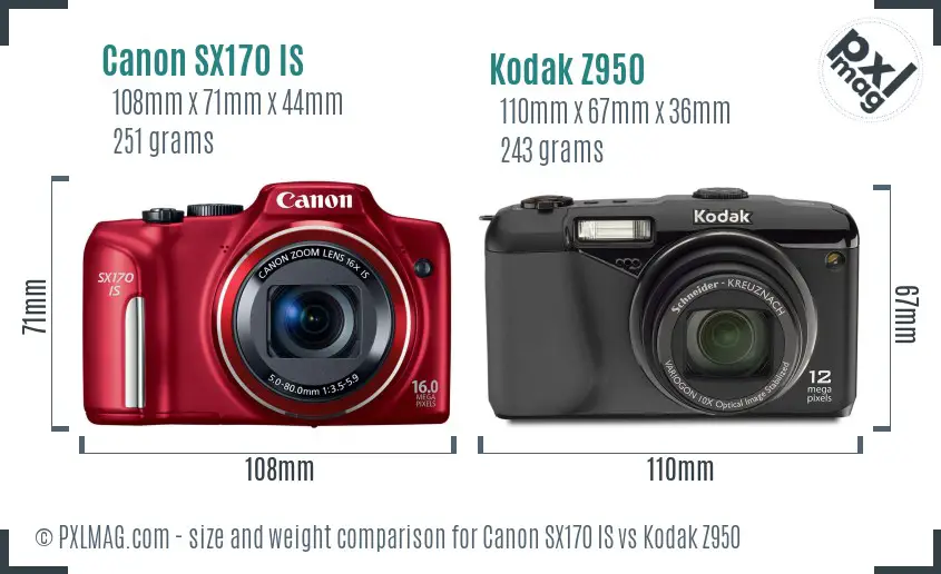 Size comparison