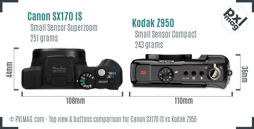Top view design and control layout comparison