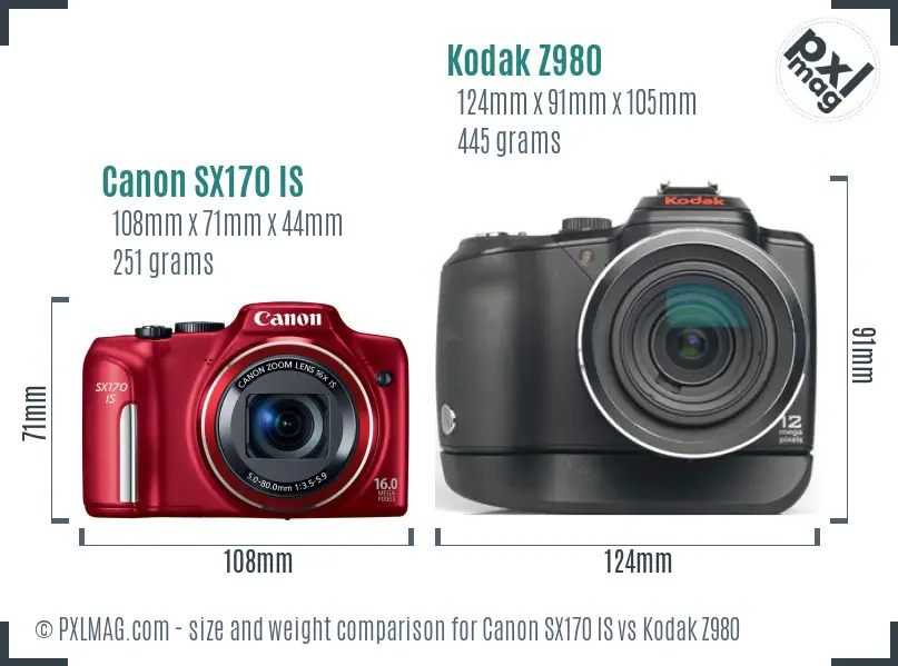 Canon SX170 IS vs Kodak Z980 size comparison