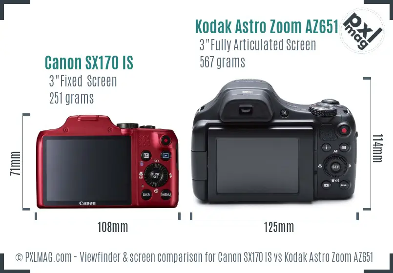 Canon SX170 IS vs Kodak Astro Zoom AZ651 Screen and Viewfinder comparison