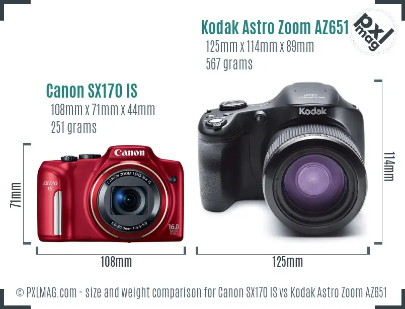 Canon SX170 IS vs Kodak Astro Zoom AZ651 size comparison