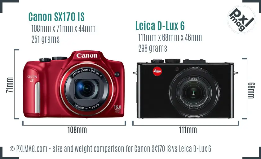 Canon SX170 IS vs Leica D-Lux 6 size comparison