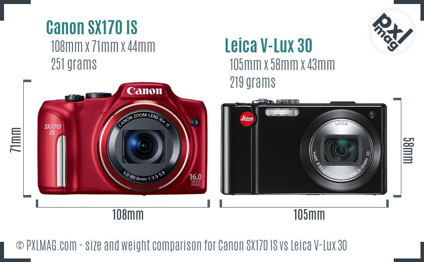 Canon SX170 IS vs Leica V-Lux 30 size comparison