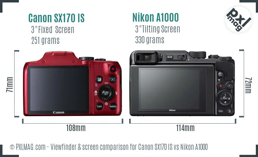 Canon SX170 IS vs Nikon A1000 Screen and Viewfinder comparison