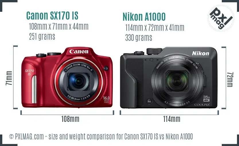 Canon SX170 IS vs Nikon A1000 size comparison