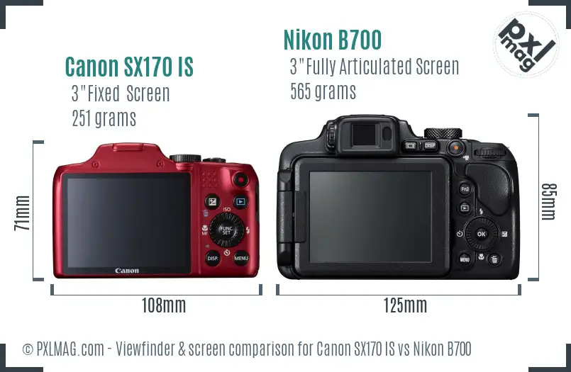 Canon SX170 IS vs Nikon B700 Screen and Viewfinder comparison
