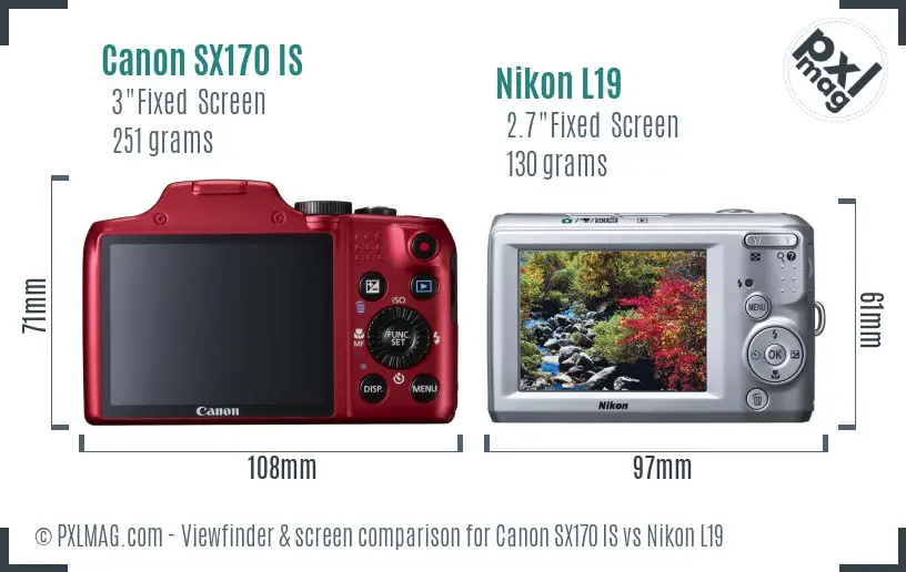 Canon SX170 IS vs Nikon L19 Screen and Viewfinder comparison