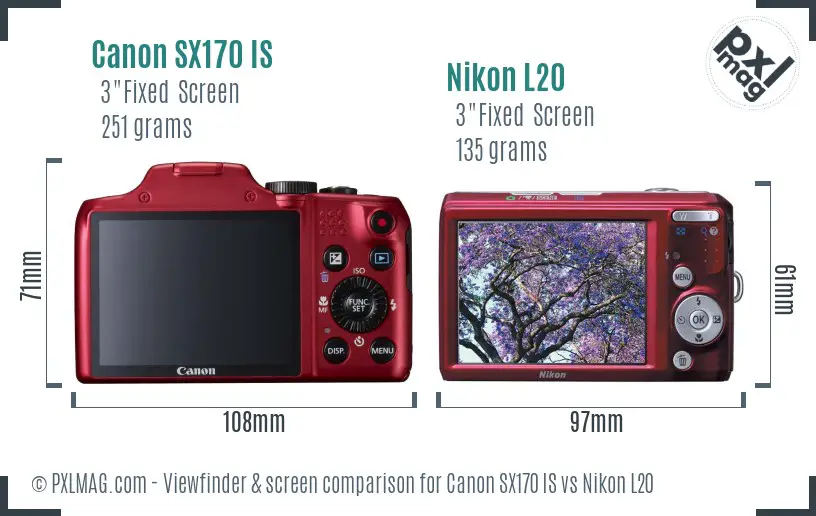 Canon SX170 IS vs Nikon L20 Screen and Viewfinder comparison