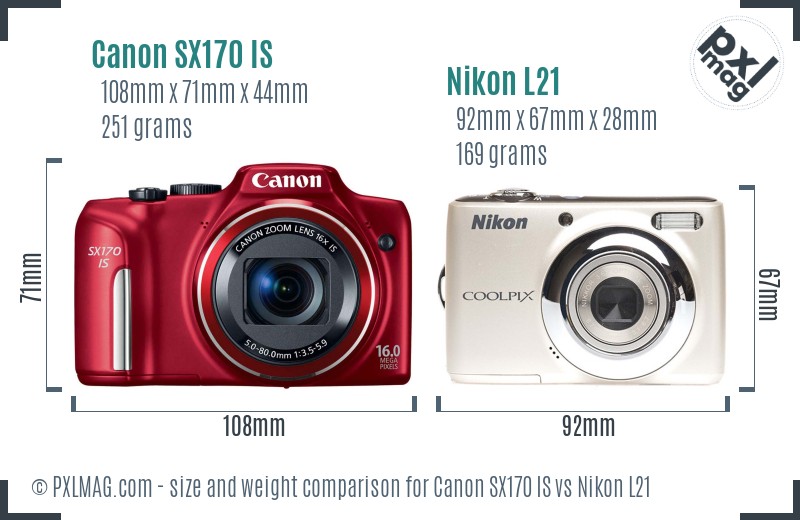 Canon SX170 IS vs Nikon L21 size comparison Canon SX170 IS vs Nikon L21 size comparison