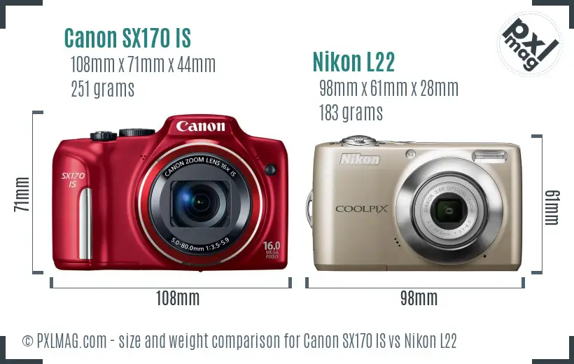 Canon SX170 IS vs Nikon L22 size comparison