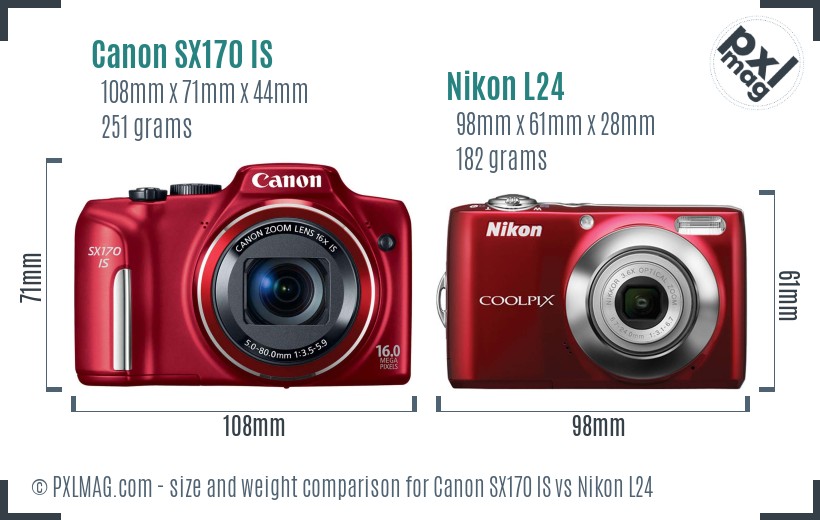 Canon SX170 IS vs Nikon L24 size comparison