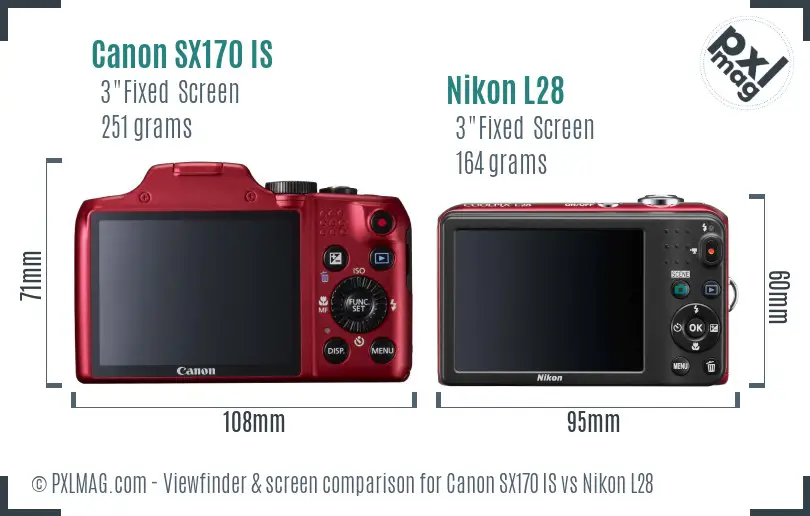 Canon SX170 IS vs Nikon L28 Screen and Viewfinder comparison