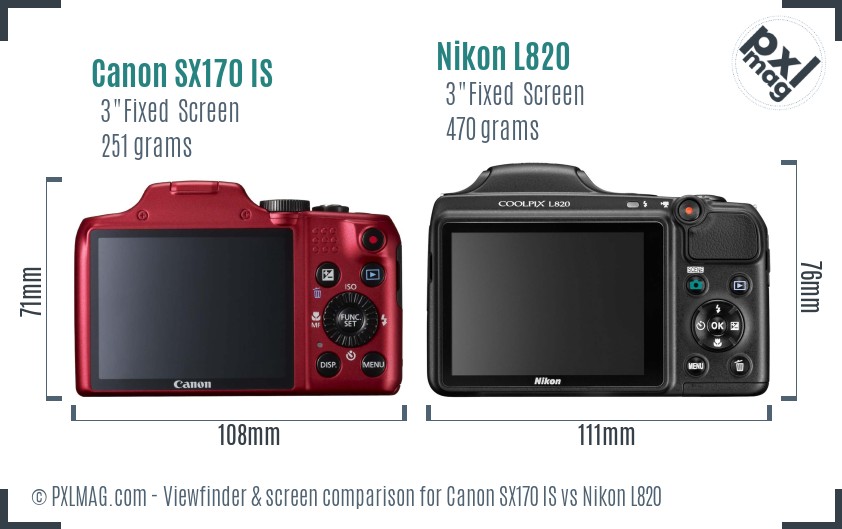 Canon SX170 IS vs Nikon L820 Screen and Viewfinder comparison