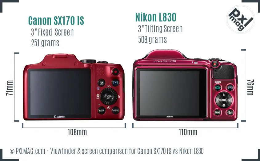 Canon SX170 IS vs Nikon L830 Screen and Viewfinder comparison