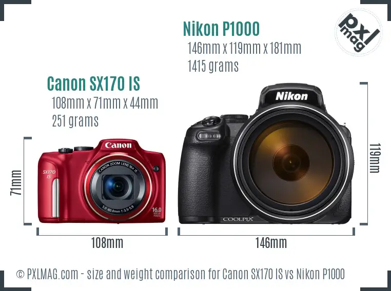 Canon SX170 IS vs Nikon P1000 size comparison Canon SX170 IS vs Nikon P1000 size comparison