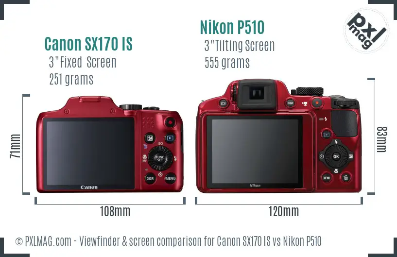 Canon SX170 IS vs Nikon P510 Screen and Viewfinder comparison