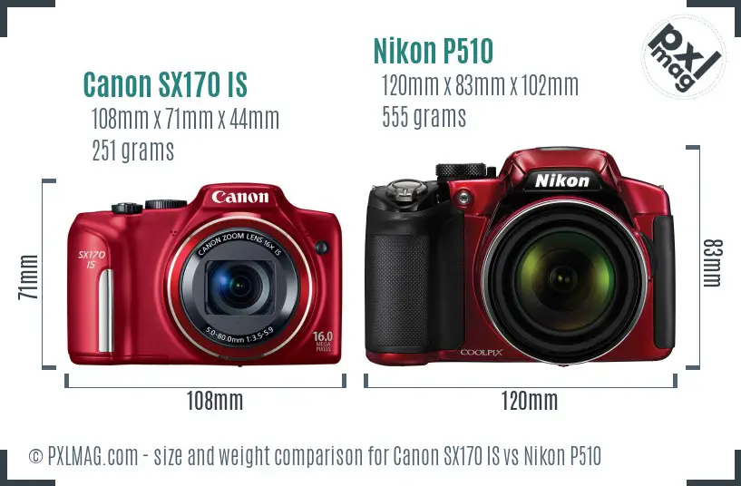Canon SX170 IS vs Nikon P510 size comparison