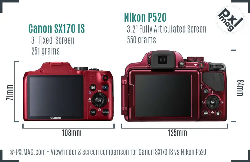 Canon SX170 IS vs Nikon P520 Screen and Viewfinder comparison