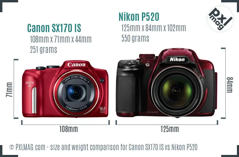 Canon SX170 IS vs Nikon P520 size comparison
