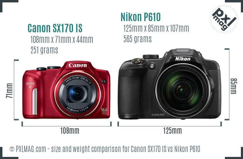 Canon SX170 IS vs Nikon P610 size comparison