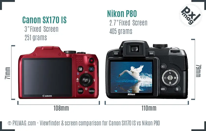Canon SX170 IS vs Nikon P80 Screen and Viewfinder comparison