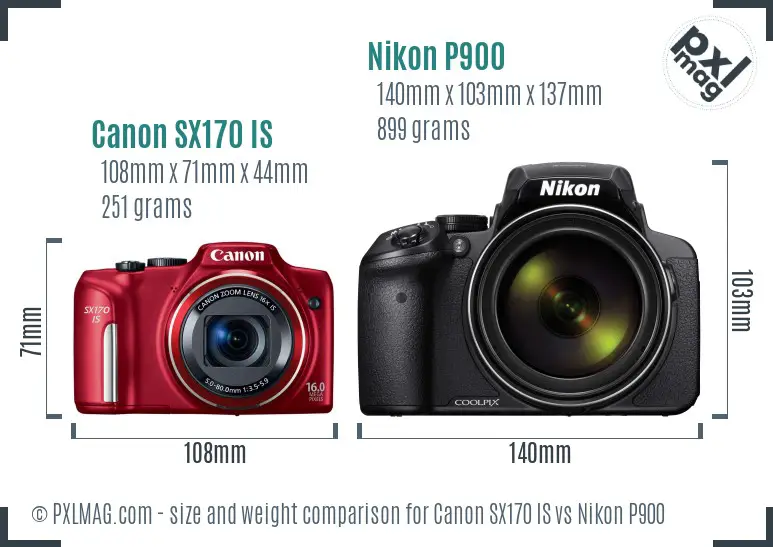 Canon SX170 IS vs Nikon P900 size comparison