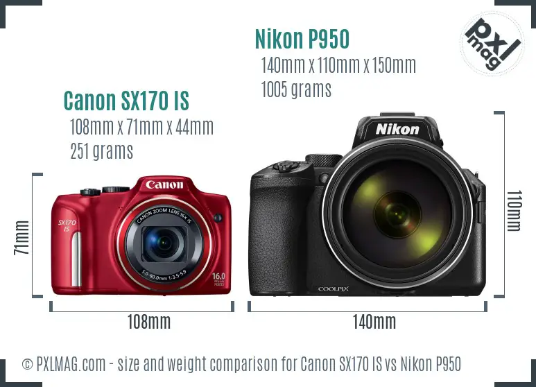 Canon SX170 IS vs Nikon P950 size comparison