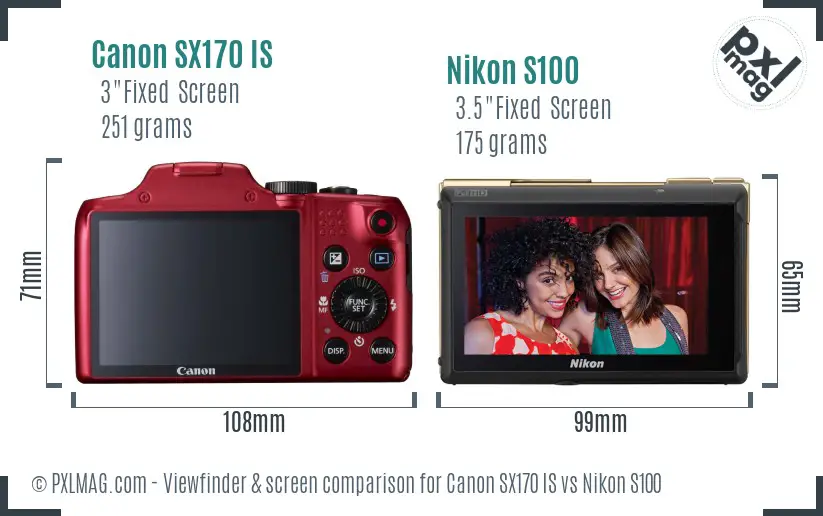Canon SX170 IS vs Nikon S100 Screen and Viewfinder comparison