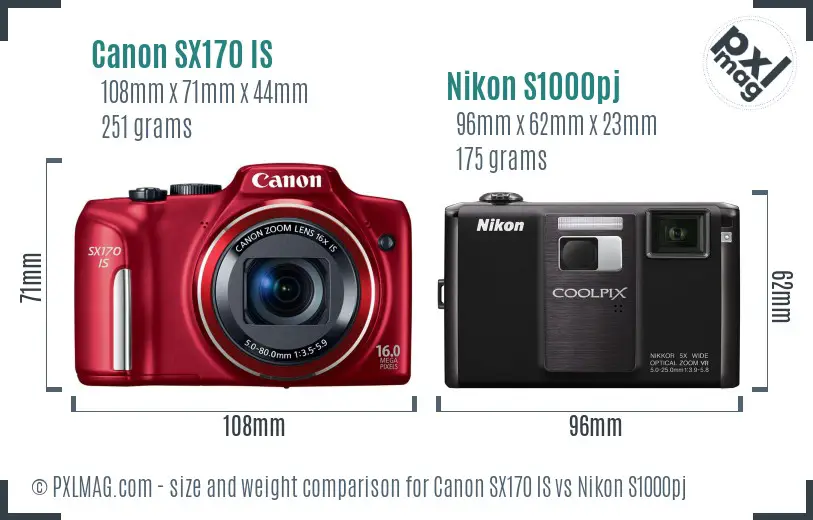 Canon SX170 IS vs Nikon S1000pj size comparison Canon SX170 IS vs Nikon S1000pj size comparison