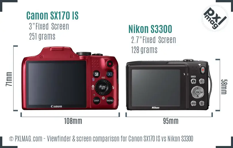Canon SX170 IS vs Nikon S3300 Screen and Viewfinder comparison
