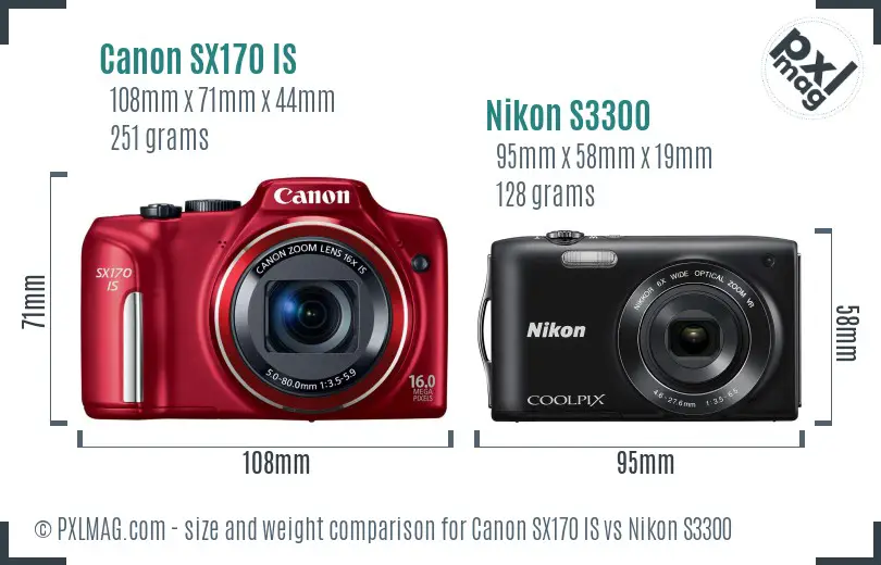 Canon SX170 IS vs Nikon S3300 size comparison