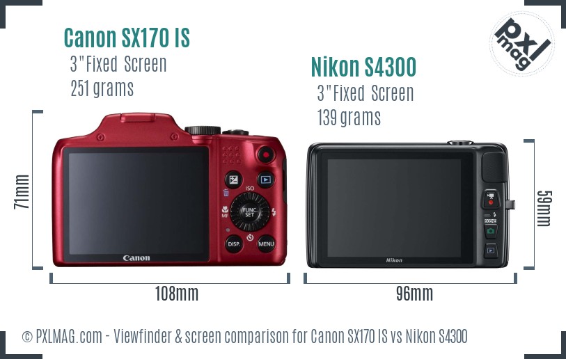 Canon SX170 IS vs Nikon S4300 Screen and Viewfinder comparison