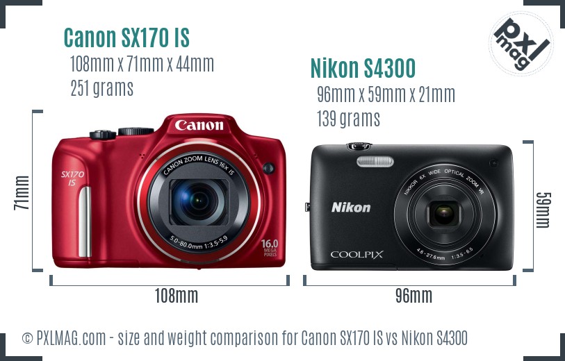 Canon SX170 IS vs Nikon S4300 size comparison