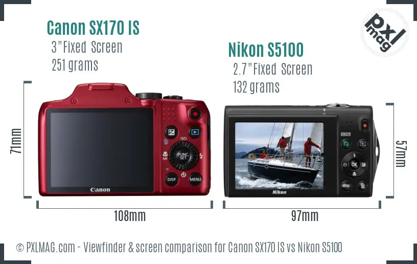 Canon SX170 IS vs Nikon S5100 Screen and Viewfinder comparison
