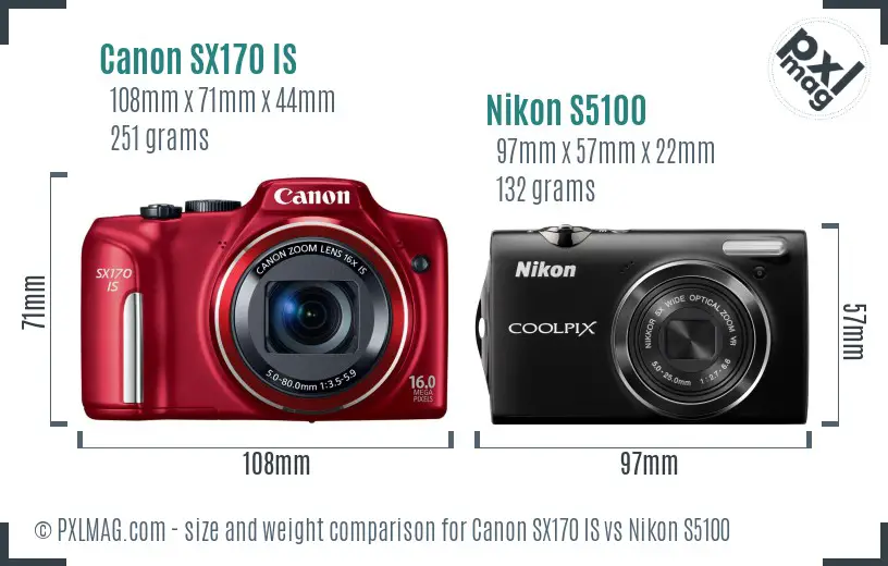 Canon SX170 IS vs Nikon S5100 size comparison