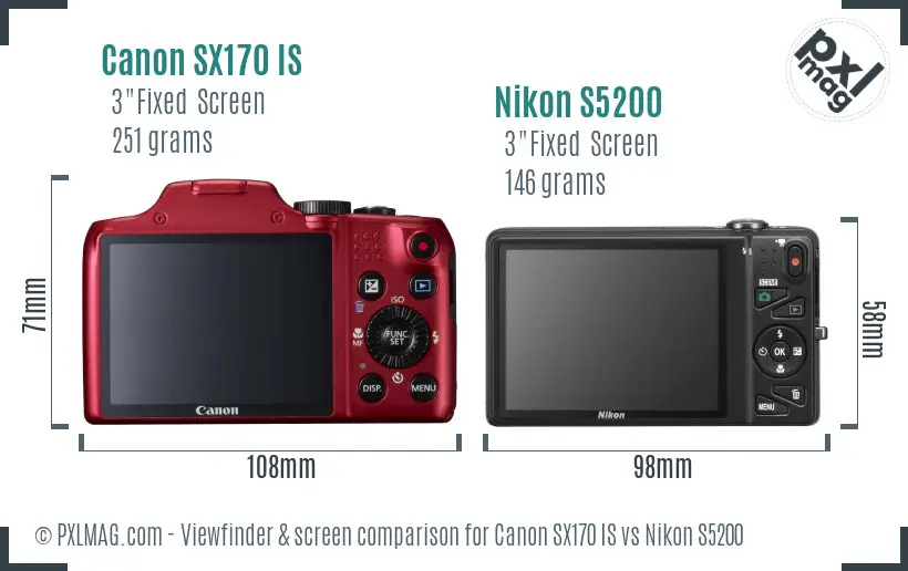 Canon SX170 IS vs Nikon S5200 Screen and Viewfinder comparison