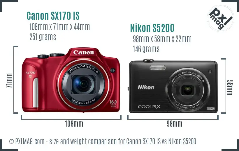 Canon SX170 IS vs Nikon S5200 size comparison